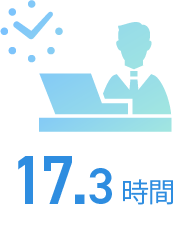 月平均残業時間