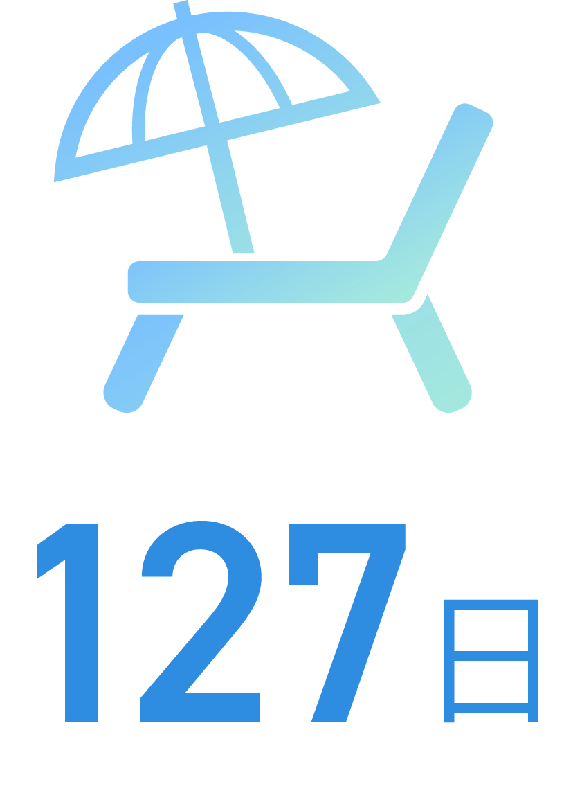 年間休日