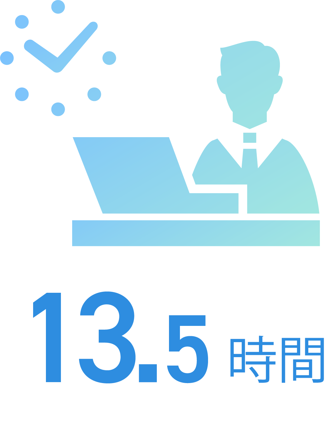 月平均残業時間