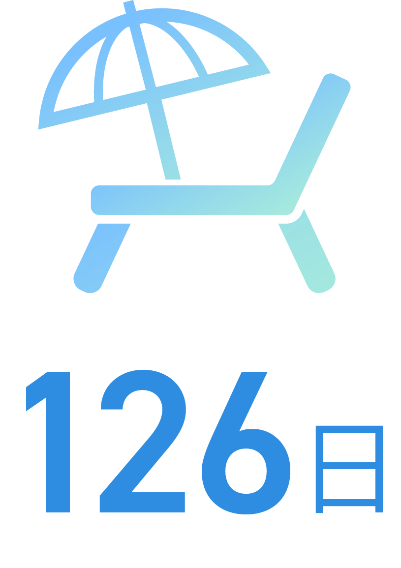 年間休日