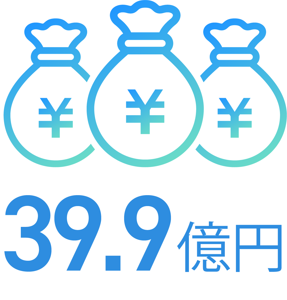 売上高